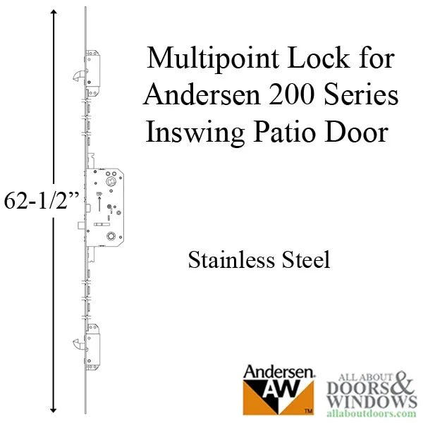 Andersen 3 Point Locking System Troubleshooting