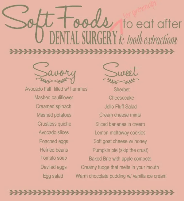 Can You Eat Edibles After Wisdom Tooth Extraction