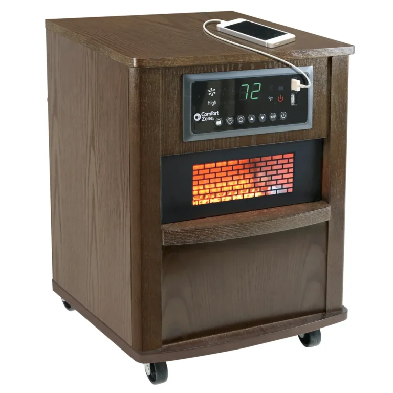 Comfort Zone Infrared Heater Problems