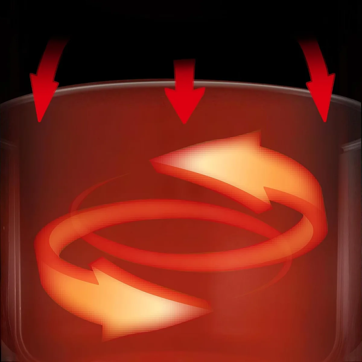 Convection cooking