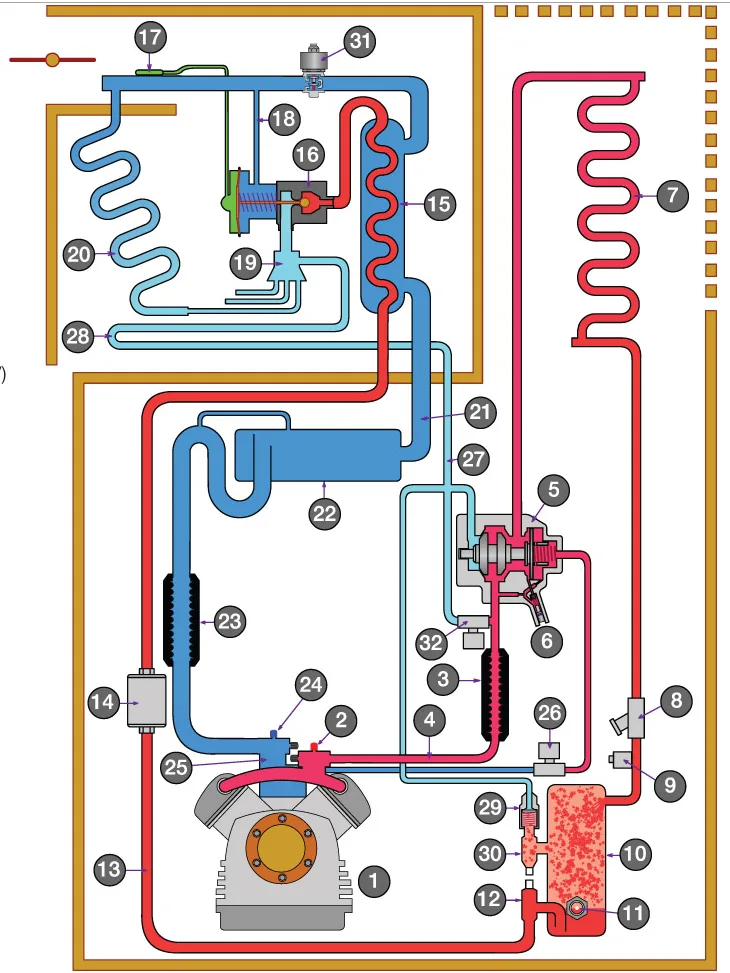 Coolant circulation pump