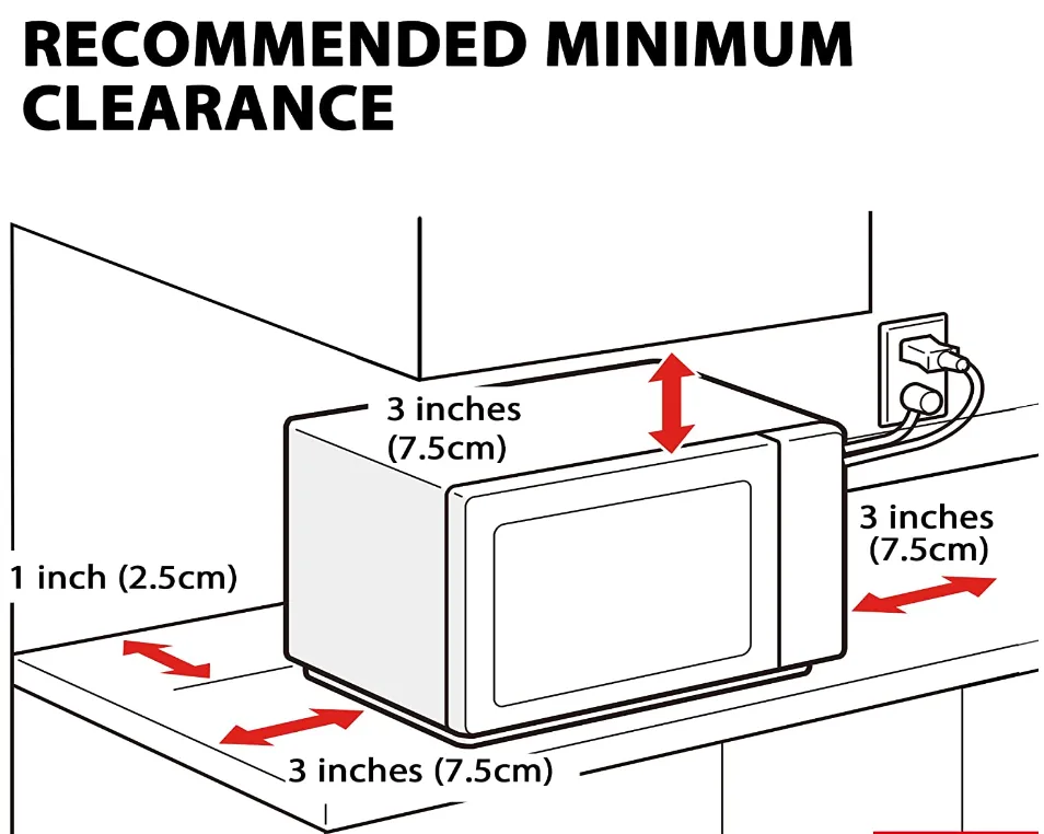 Cutout dimensions