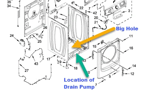 Drain pump assembly