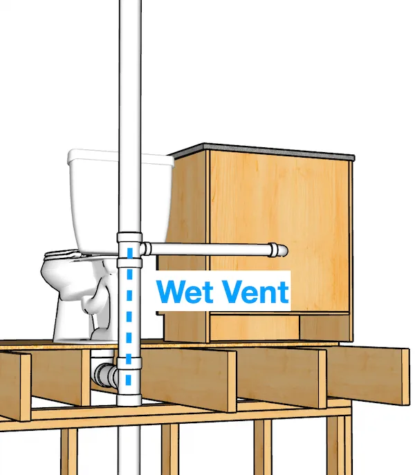dry vent vs wet vent