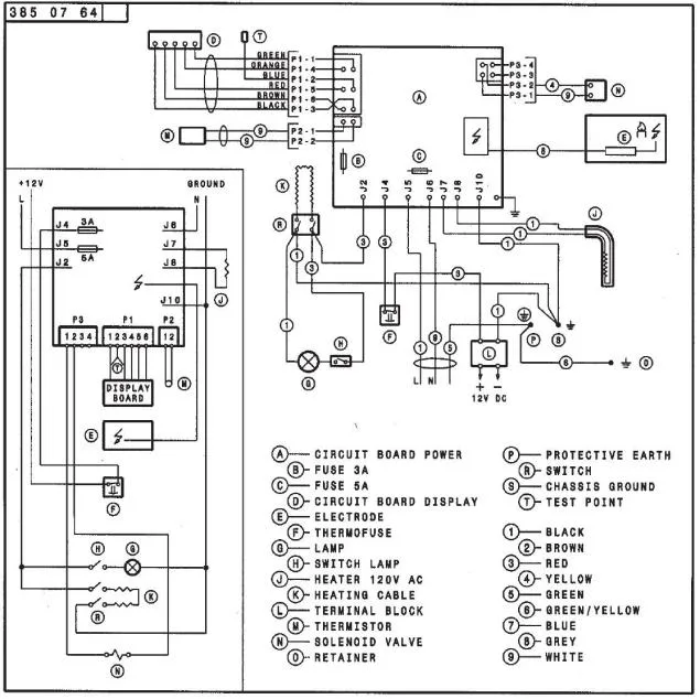 Electronic Control Board