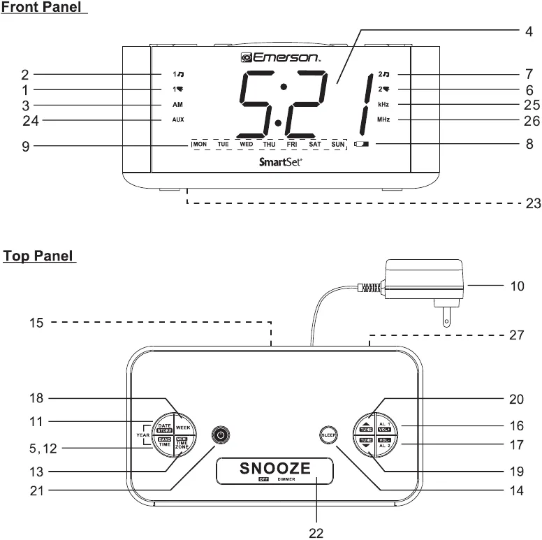 Emerson Smartset time zone selector
