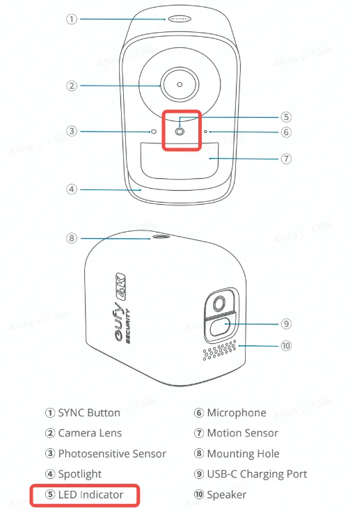 EufyCam 2C LED status light