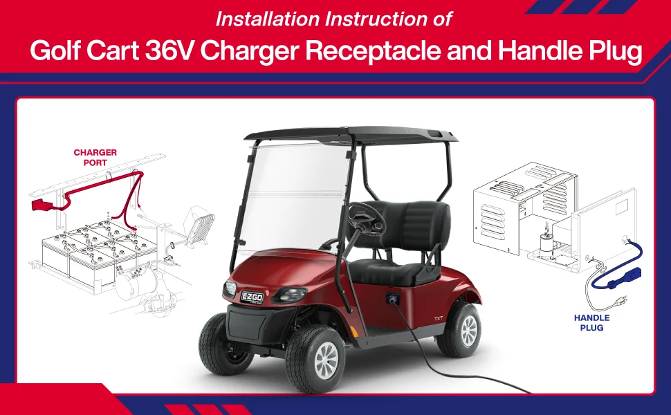 Ez Go Golf Cart Charger Troubleshooting