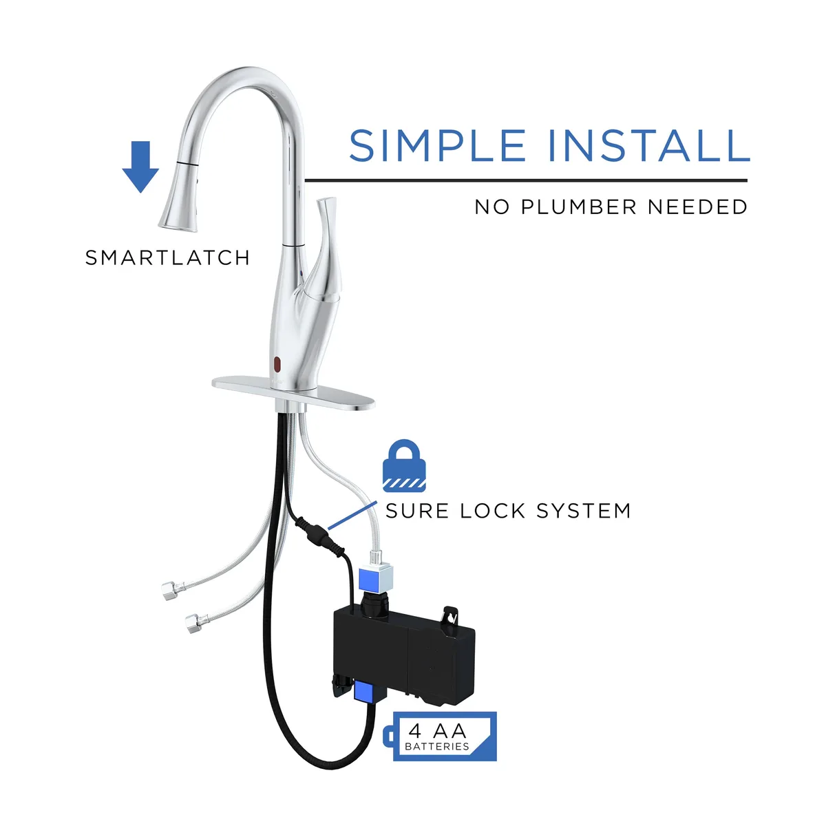 Flow Motion Sensor Kitchen Faucet Troubleshooting
