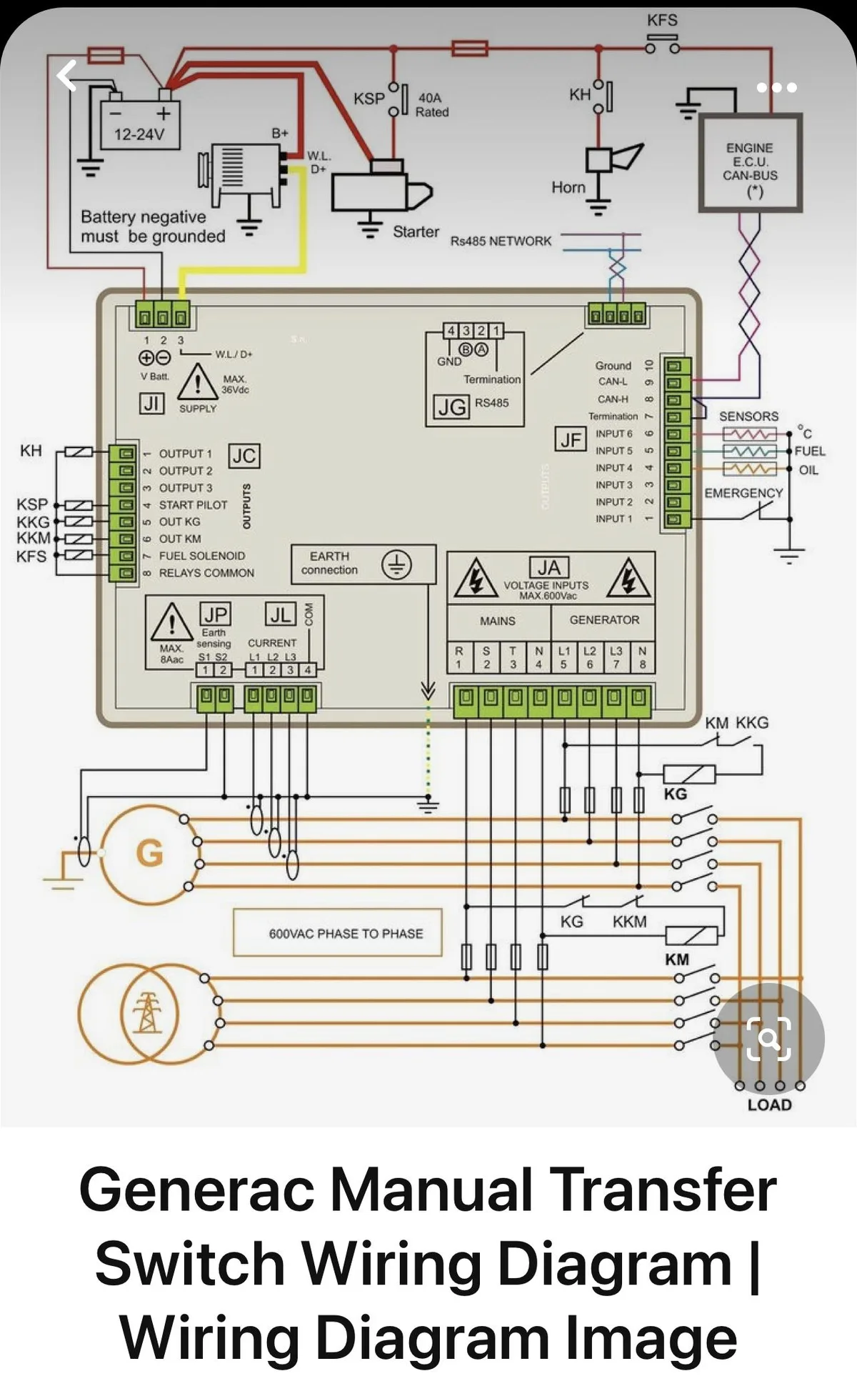 Generator control panel wiring