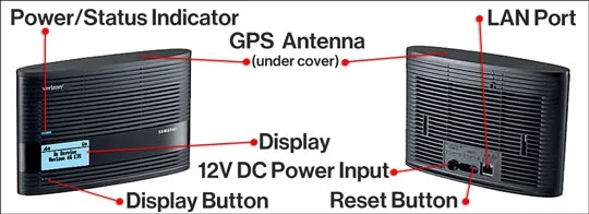GPS lock window placement