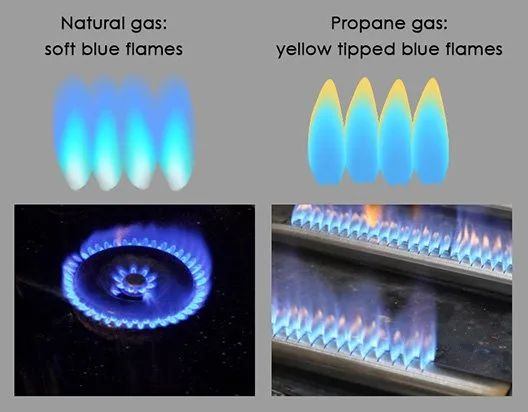 Heat Glo flame pattern