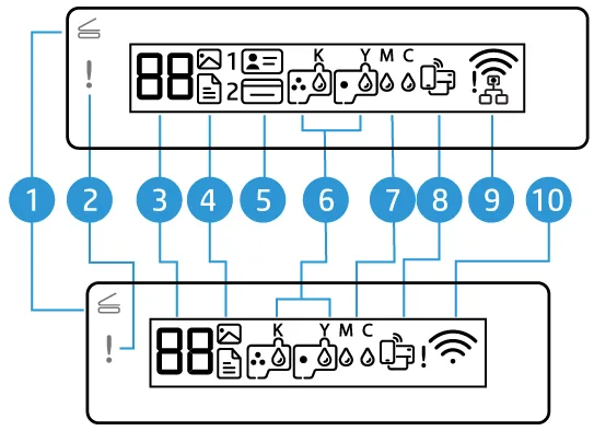 Hewlett Packard Printer Troubleshooting