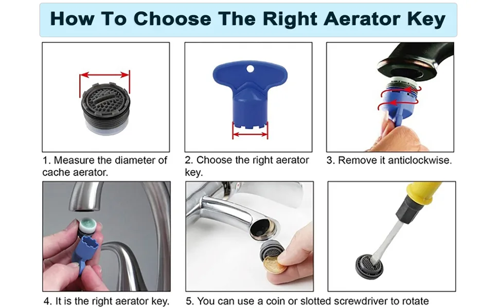 Hex socket / Allen key