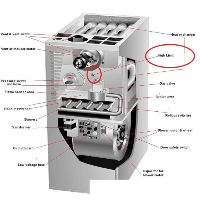 high-limit switch