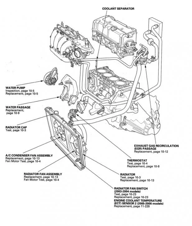 Honda 2.4 i-VTEC engine