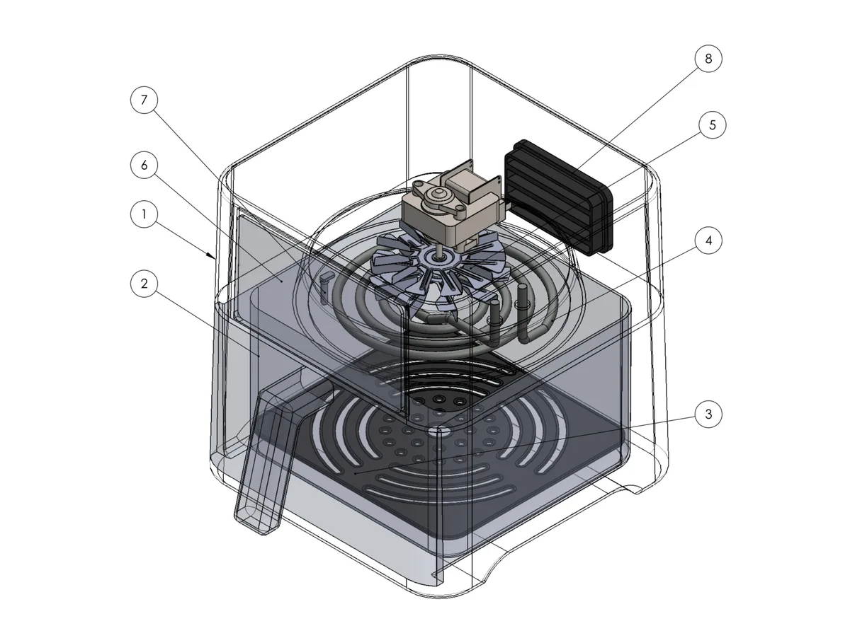 How Does An Air Fryer Work