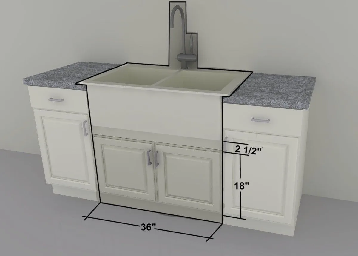 How Tall Are Kitchen Base Cabinets