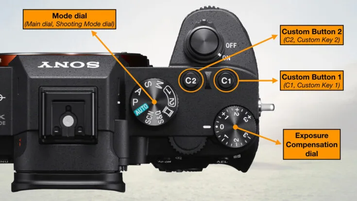 how to change ISO on mirrorless camera