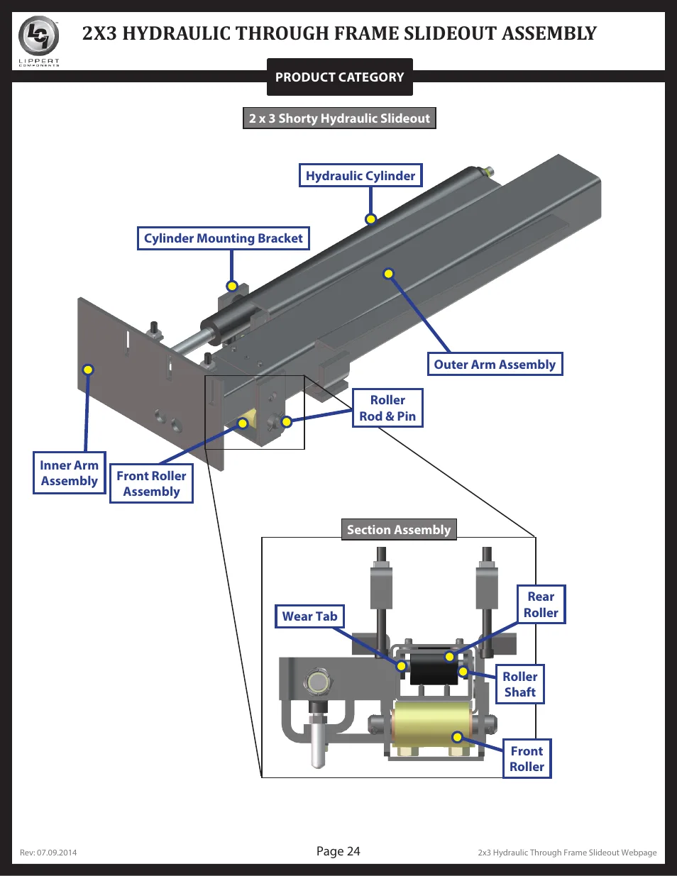 Hydraulic slide-out system diagram