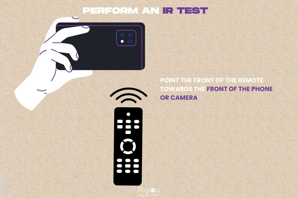 IR remote camera test