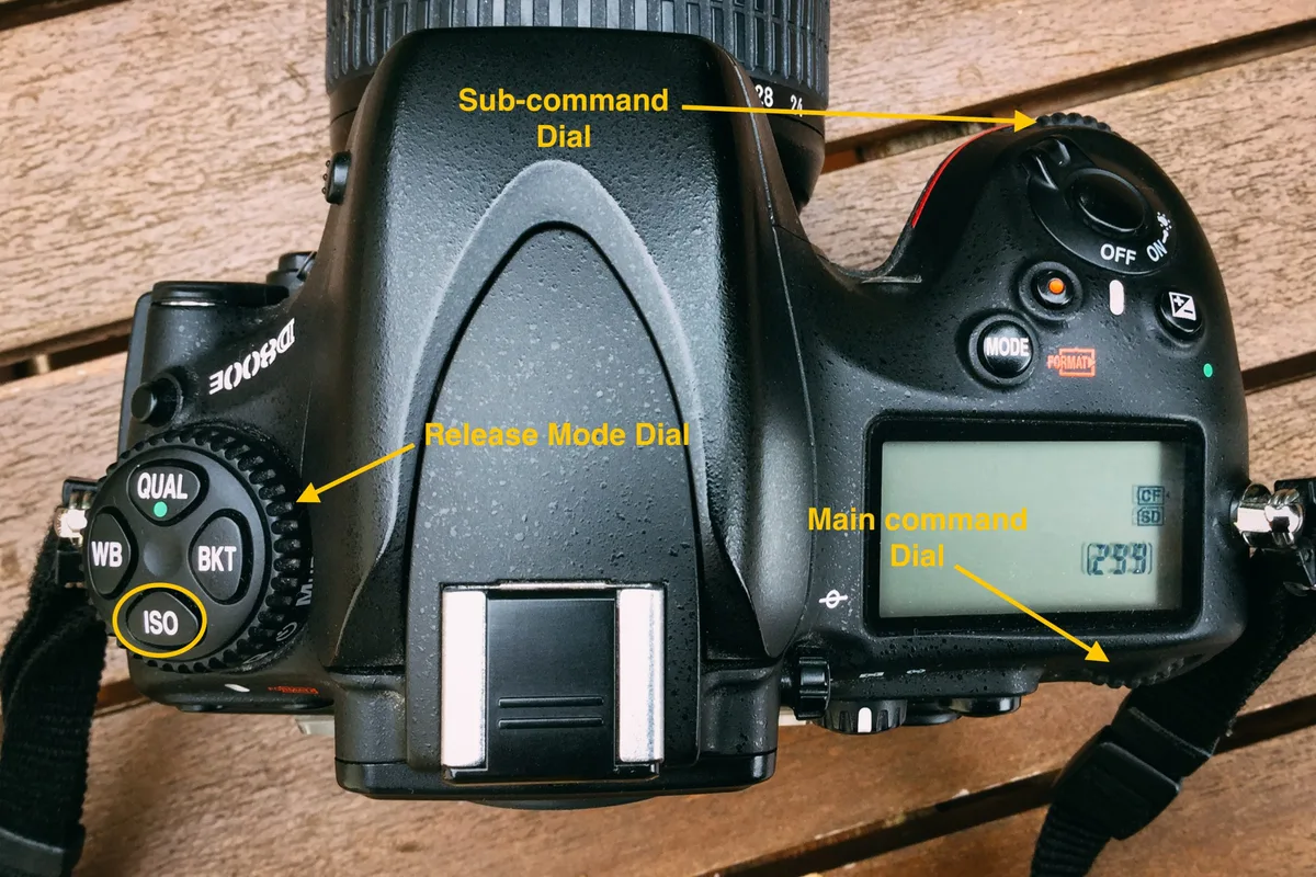 ISO button