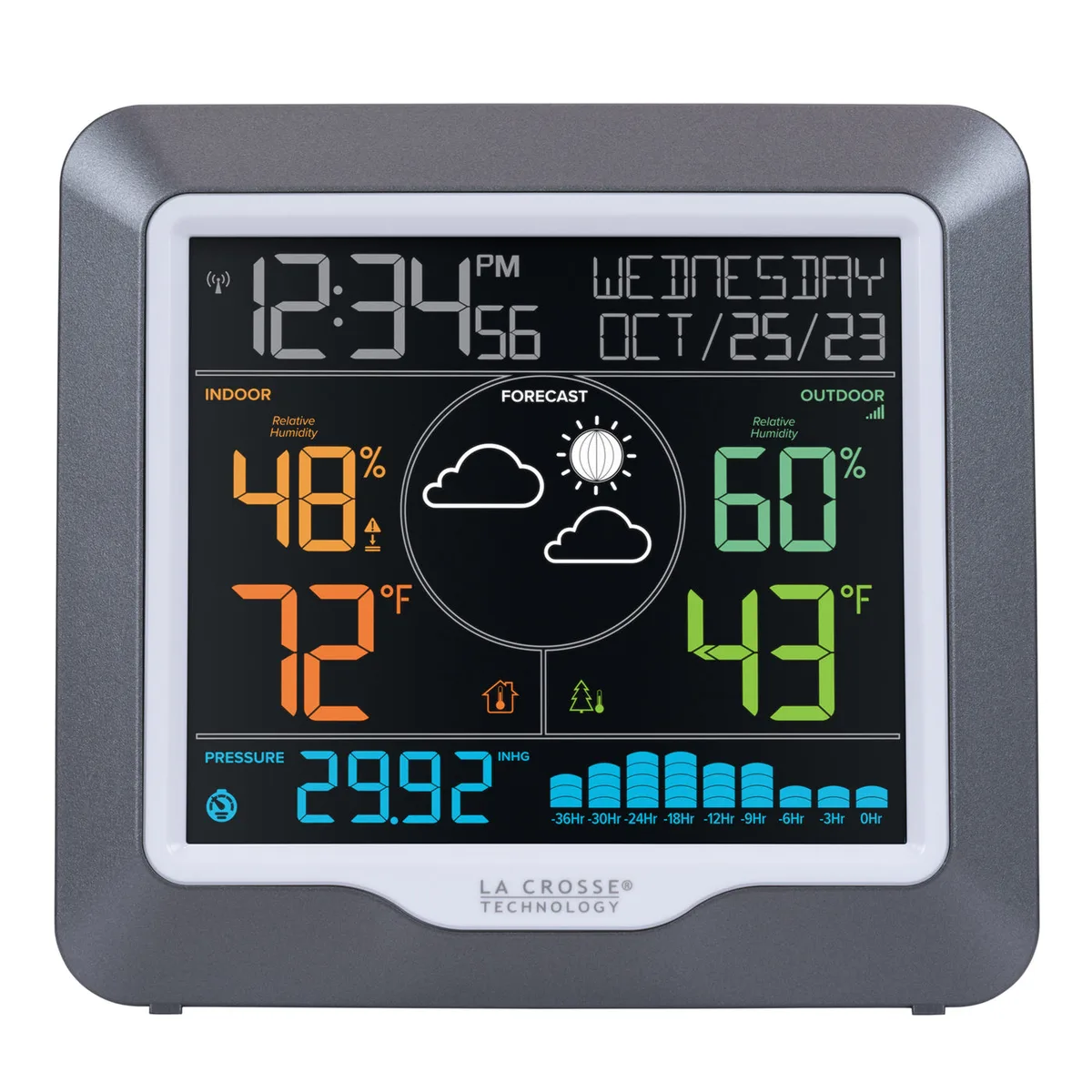 La Crosse Weather Station Troubleshooting