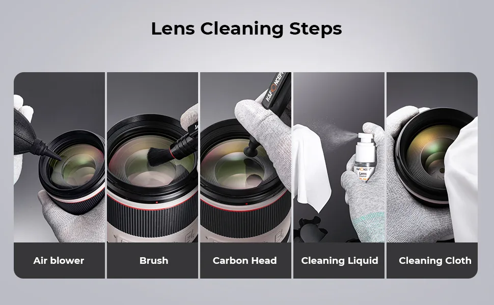 lens mount contacts cleaning