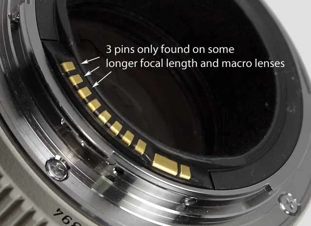 Lens mount / lens communication pins