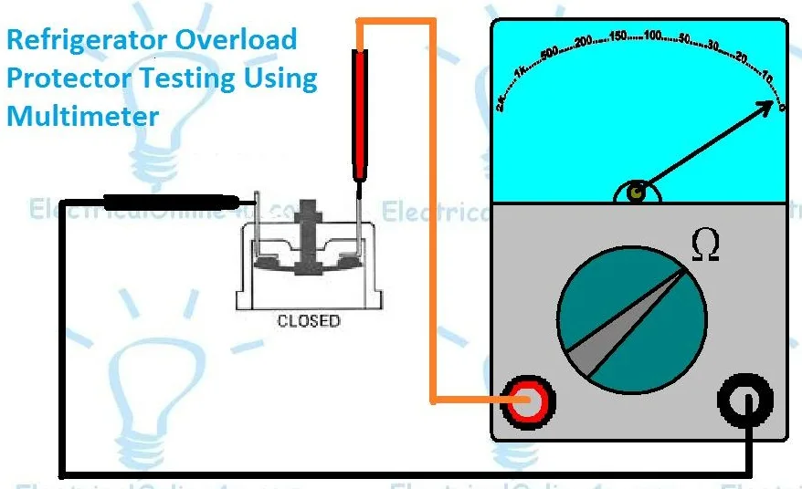 Multimeter testing overload protector
