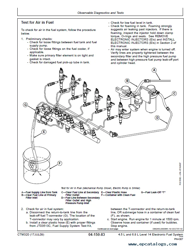 PowerTech FT4 engine