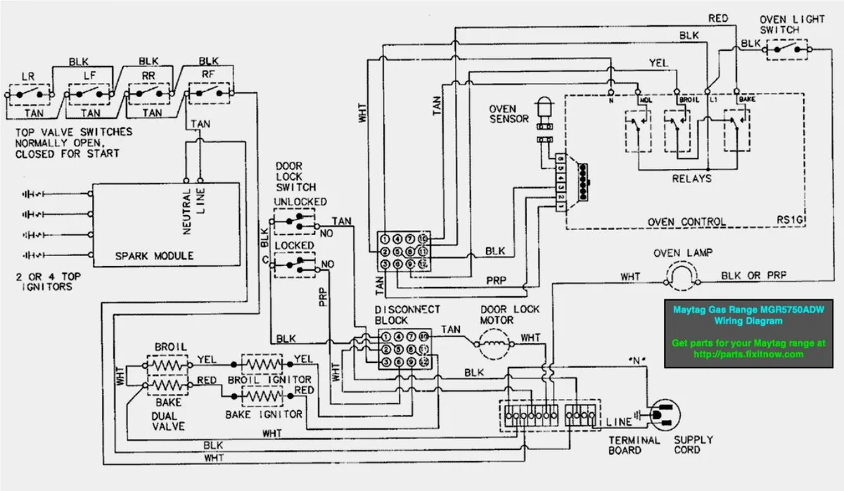 safety interlock circuit