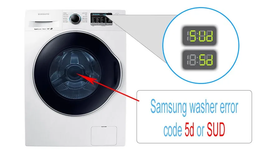Samsung washer error code display