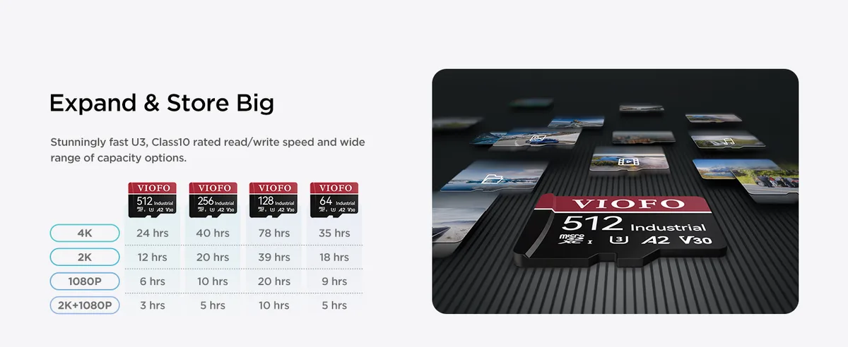 SD card speed class