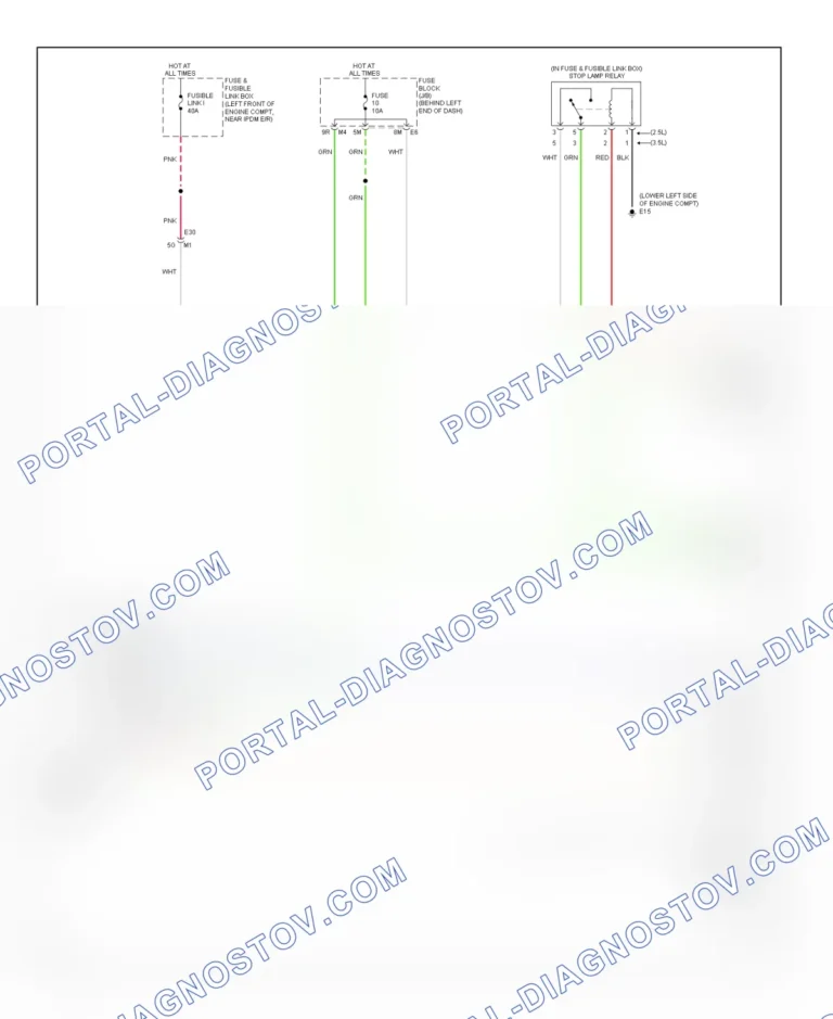 shift-by-wire system