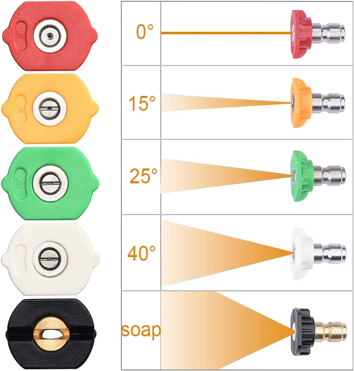 soap nozzle low pressure nozzle