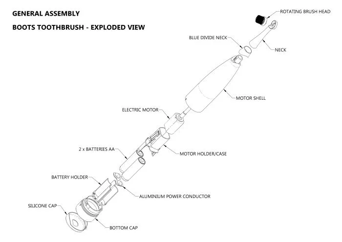 space between head and handle gap where moisture collects
