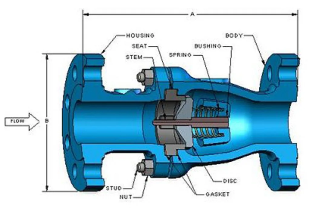 stuck check valve internal view