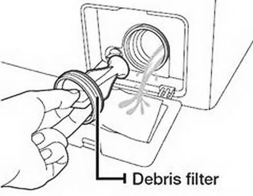 washer drain filter clogged