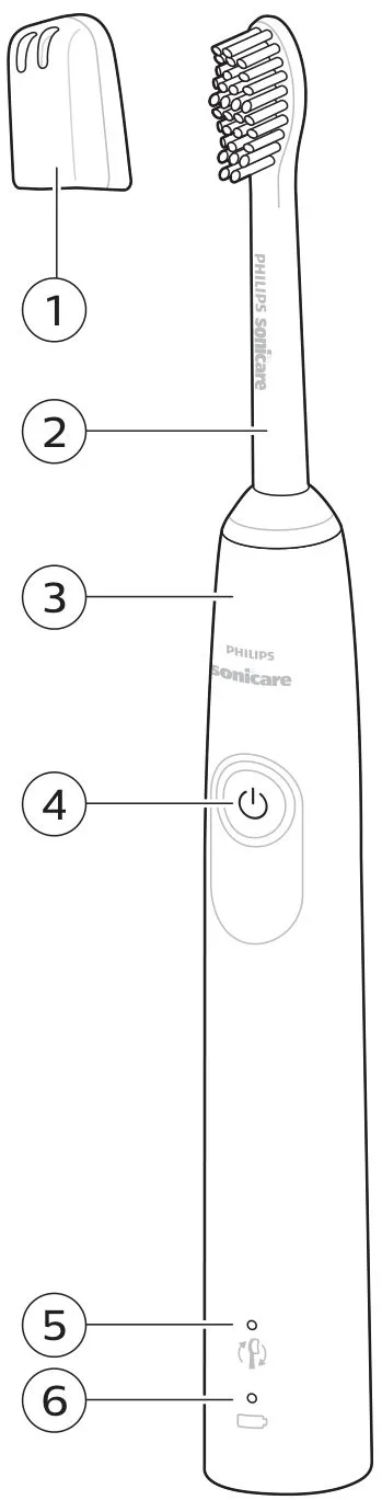 What Does It Mean When My Sonicare Toothbrush Beeps
