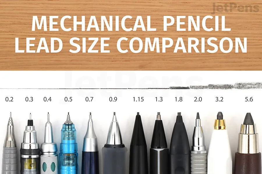 Lead capacity by size