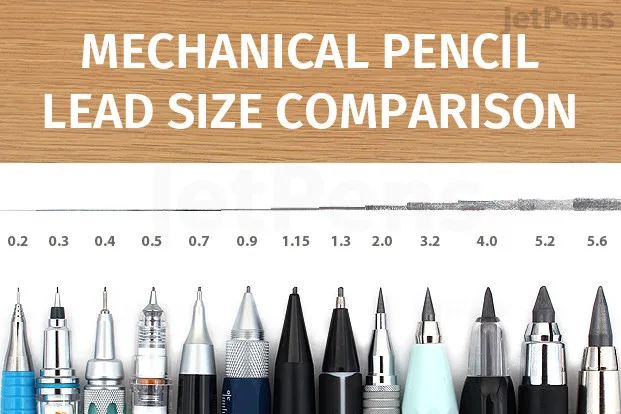Lead size